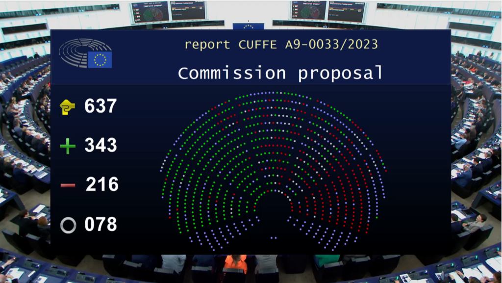 European Parliament approves its position on the Energy Performance of Buildings Directive (EPBD), recognising role of renewable liquid fuels in heating